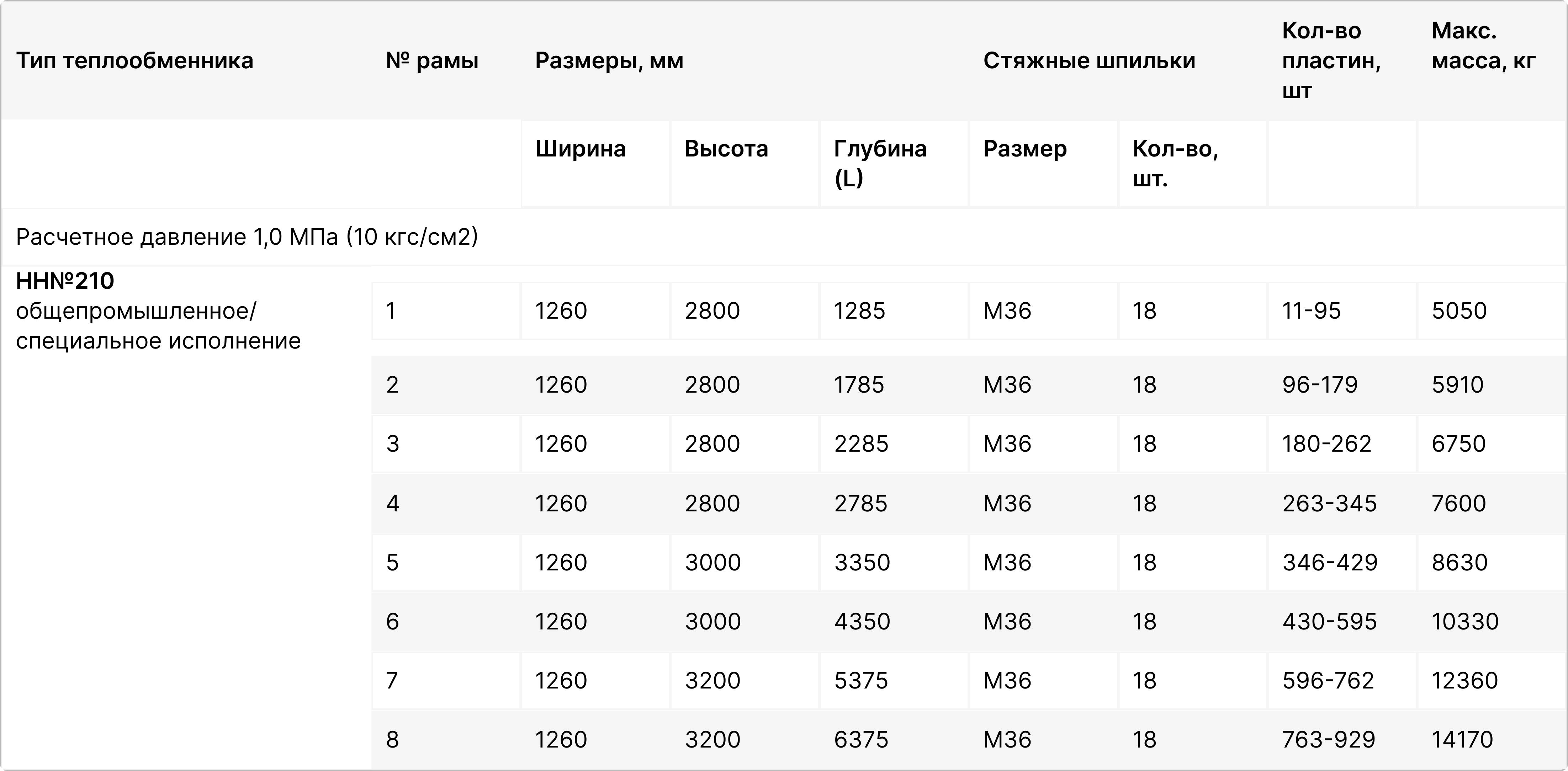 Изображение для дополнительного описания