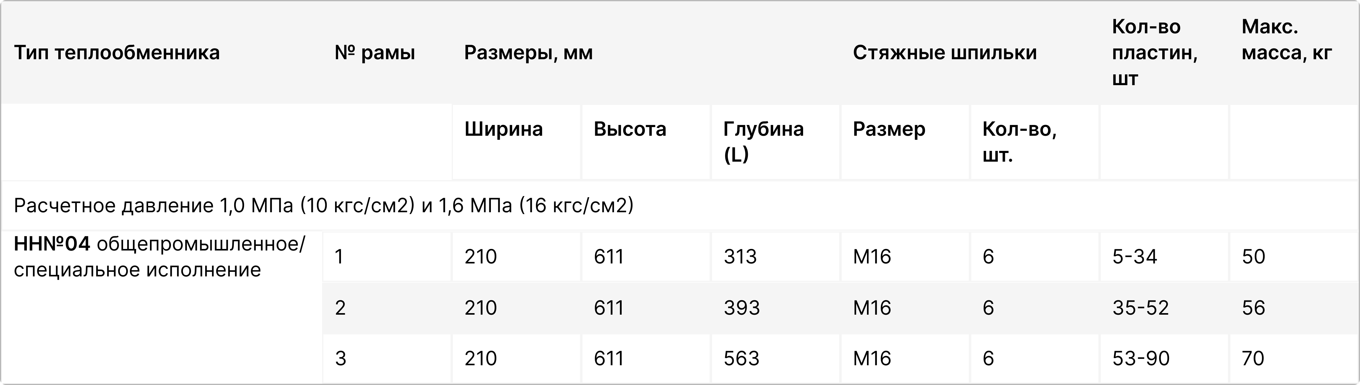 Изображение для дополнительного описания
